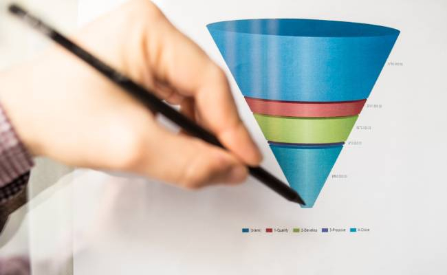 Виды воронок продаж при запусках курсов