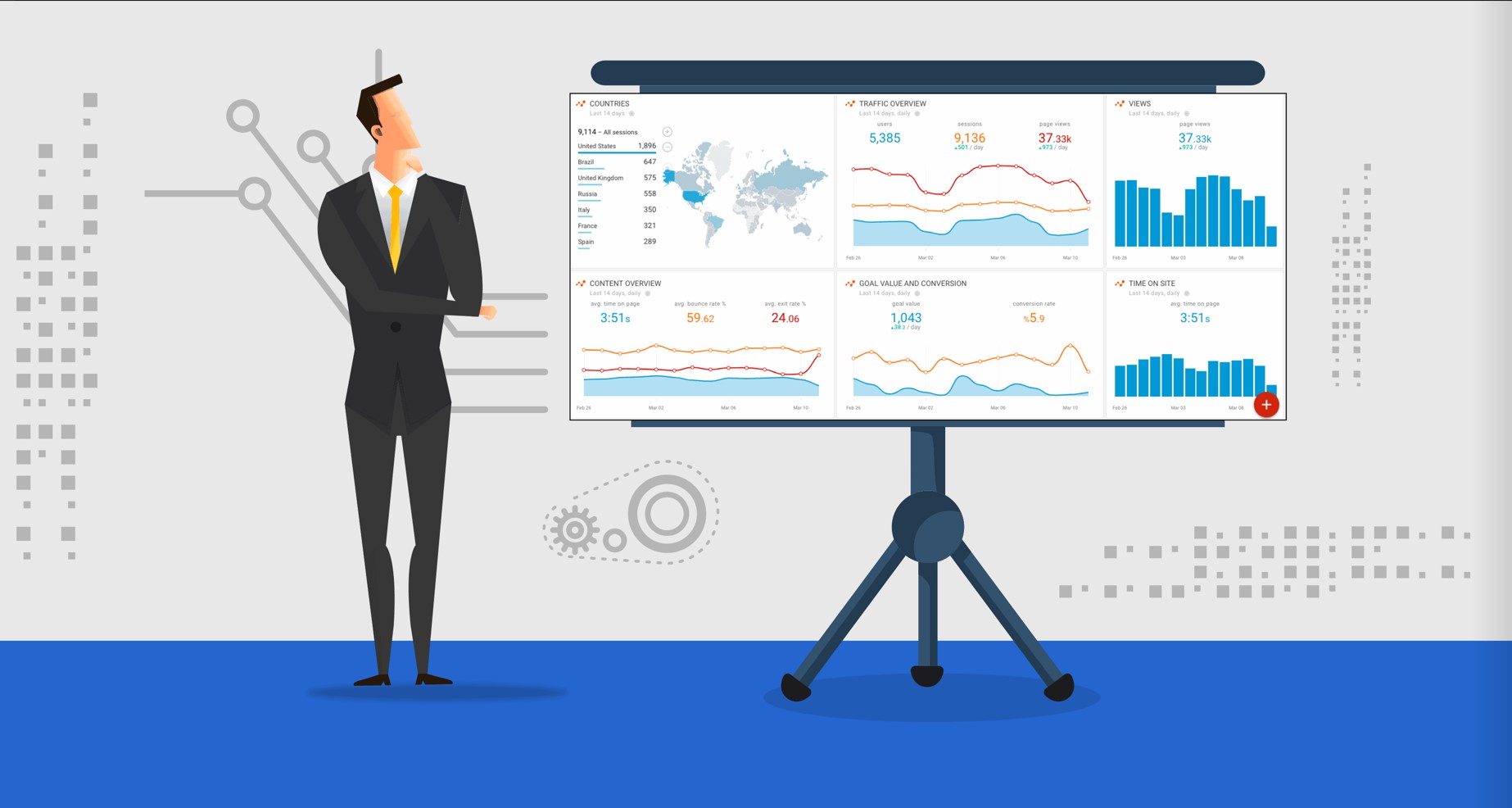 Аналитика онлайн курсов и ее автоматизация